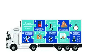 Prezzo fisso Merce refrigerata in Brussel Belgio